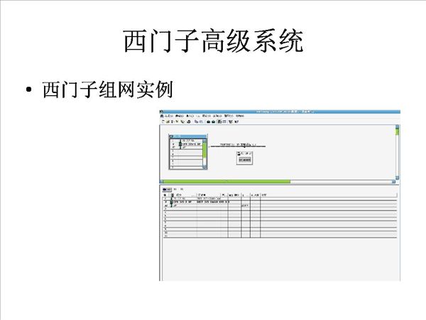 西门子高级系统