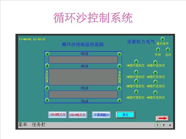 循环沙控制系统